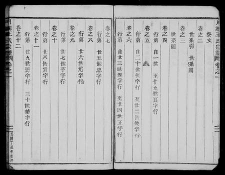 浙江王氏族谱-月湖王氏宗谱[13卷].pdf电子版插图5