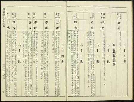 江西郭氏族谱-万安良富瑞金谢坊郭氏八修族谱.pdf电子版插图3