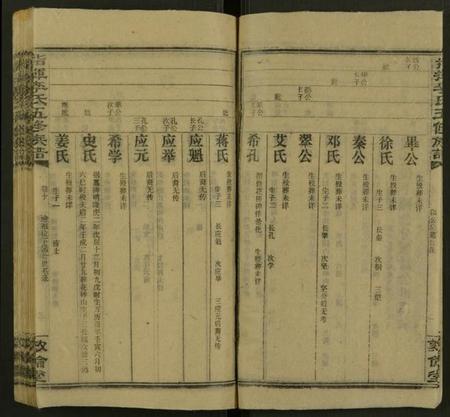 湖南李氏族谱-指挥李氏五修族谱 [存18卷].pdf电子版插图3