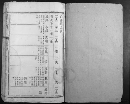 江西郭氏族谱-郭氏宣公派下族谱.pdf电子版插图1 江西郭氏族谱-郭氏宣公派下族谱.pdf电子版插图1