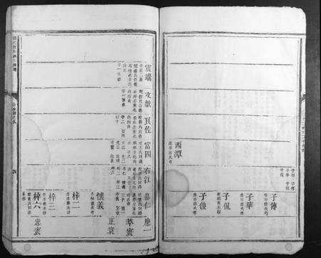 江西郭氏族谱-郭氏宣公派下族谱.pdf电子版插图4 江西郭氏族谱-郭氏宣公派下族谱.pdf电子版插图4