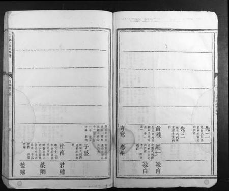 江西郭氏族谱-郭氏宣公派下族谱.pdf电子版插图5 江西郭氏族谱-郭氏宣公派下族谱.pdf电子版插图5