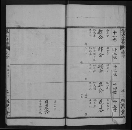 湖北傅氏族谱-傅氏宗谱 [16卷,首1卷].pdf电子版插图5