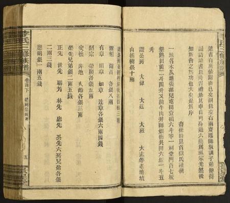 湖南李氏族谱-李氏三修族谱.pdf电子版插图5