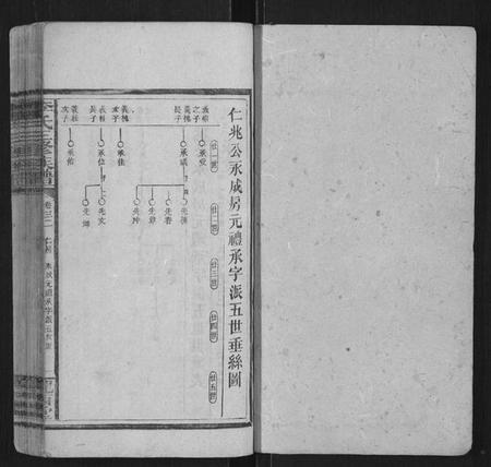 湖南李氏族谱-李氏三修族谱[70卷首2卷末1卷].pdf电子版插图1