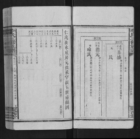 湖南李氏族谱-李氏三修族谱[70卷首2卷末1卷].pdf电子版插图5