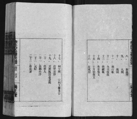 湖南李氏族谱-李氏五修房谱[5卷首1卷].pdf电子版插图3