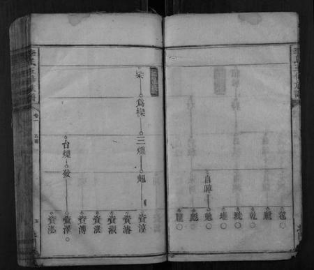 湖南李氏族谱-李氏五修族谱.pdf电子版插图5