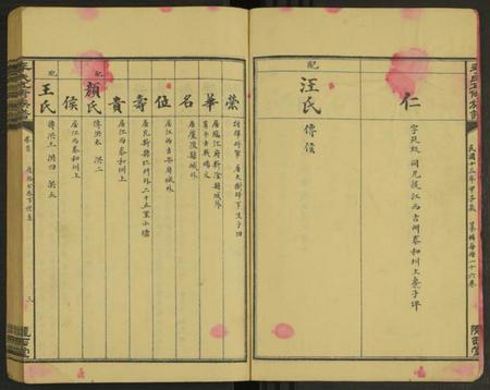 湖南李氏族谱-李氏五修族谱 [15卷及卷首2卷].pdf电子版插图3