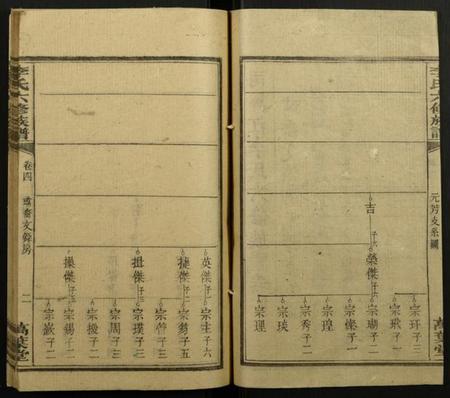 湖南李氏族谱-李氏六修族谱.pdf电子版插图2