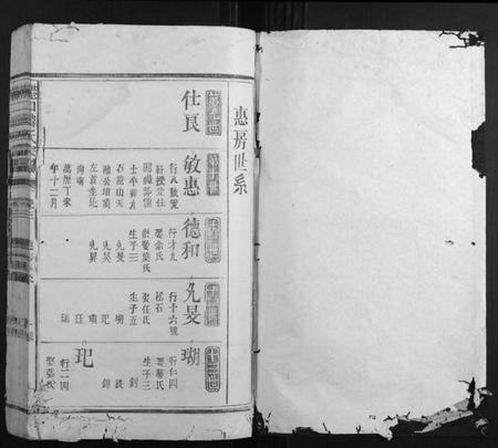 江西韩氏族谱-港口韩氏宗谱.pdf电子版插图1 江西韩氏族谱-港口韩氏宗谱.pdf电子版插图1