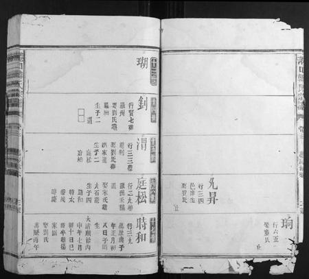 江西韩氏族谱-港口韩氏宗谱.pdf电子版插图3 江西韩氏族谱-港口韩氏宗谱.pdf电子版插图3