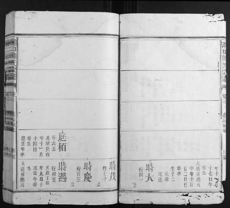 江西韩氏族谱-港口韩氏宗谱.pdf电子版插图4 江西韩氏族谱-港口韩氏宗谱.pdf电子版插图4