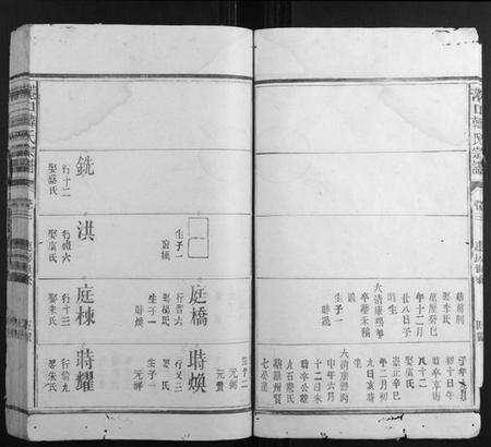 江西韩氏族谱-港口韩氏宗谱.pdf电子版插图5 江西韩氏族谱-港口韩氏宗谱.pdf电子版插图5