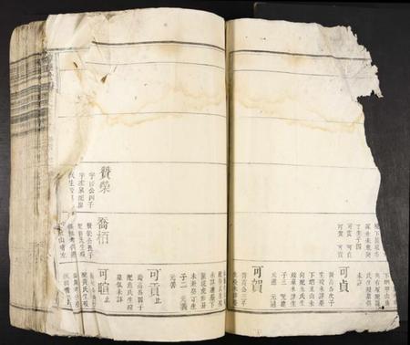 江西韩氏族谱-赣县竹迳韩氏家谱.pdf电子版插图2 江西韩氏族谱-赣县竹迳韩氏家谱.pdf电子版插图2