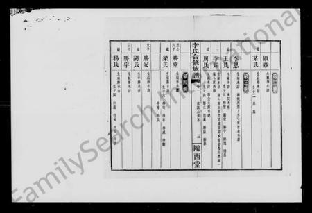 湖南李氏族谱-李氏合修族谱.pdf电子版插图4