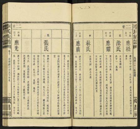 湖南李氏族谱-李氏族谱 [15卷].pdf电子版插图2