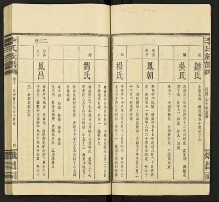 湖南李氏族谱-李氏族谱 [15卷].pdf电子版插图4