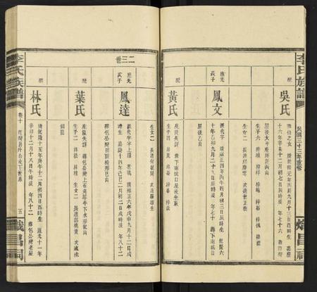 湖南李氏族谱-李氏族谱 [15卷].pdf电子版插图5