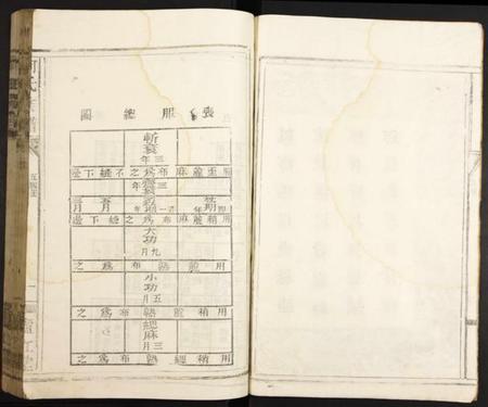 江西何氏族谱-何氏族谱.pdf电子版插图5