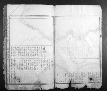 湖南李氏族谱-李氏续修族谱.pdf电子版插图4