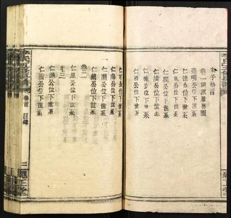 湖南李氏族谱-李氏高公房谱.pdf电子版插图3 湖南李氏族谱-李氏高公房谱.pdf电子版插图3