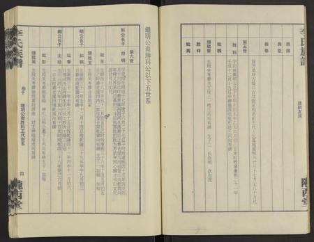 湖南李氏族谱-桃源祝庚潭李氏族谱 [11卷].pdf电子版插图4