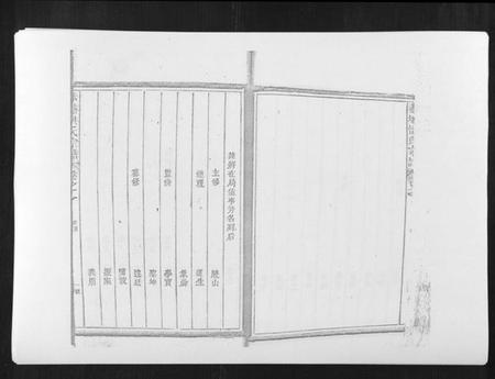 江西洪氏族谱-赤塘洪氏宗谱.pdf电子版插图4