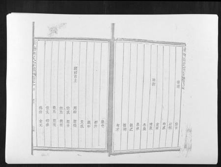 江西洪氏族谱-赤塘洪氏宗谱.pdf电子版插图5