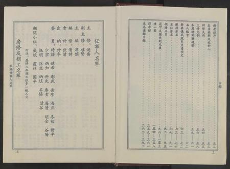 湖南李氏族谱-连山李氏宗祠四修族谱 [不分卷共6册].pdf电子版插图3