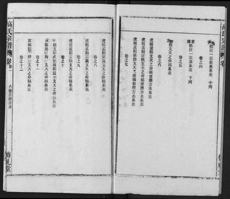 湖北高氏族谱-高氏宗谱.pdf电子版插图3