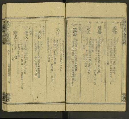 湖南李氏族谱-邵陵李氏五修族谱 [14卷].pdf电子版插图5