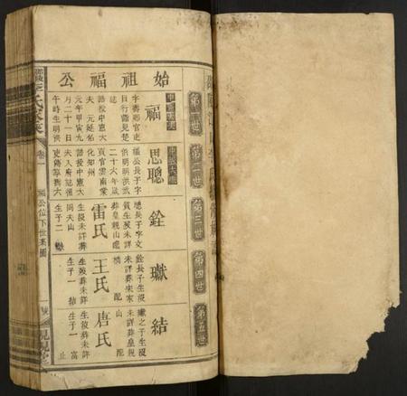 湖南李氏族谱-邵陵江口李氏家乘.pdf电子版插图1