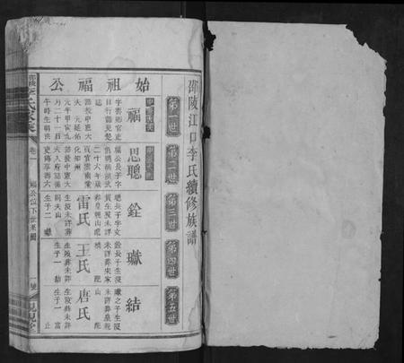 湖南李氏族谱-邵陵汉口李氏家乘.pdf电子版插图1