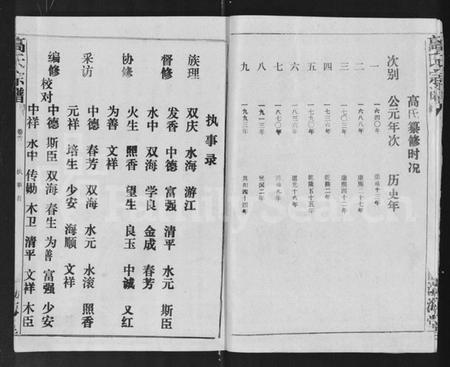 湖北高氏族谱-高氏宗谱 [22卷,含卷首].pdf电子版插图4