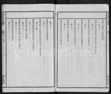 湖北高氏族谱-高氏宗谱 [31卷].pdf电子版插图3