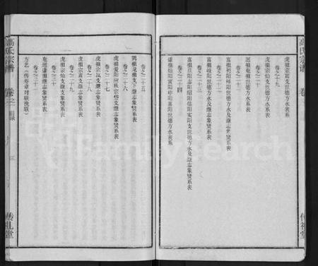 湖北高氏族谱-高氏宗谱 [31卷].pdf电子版插图4