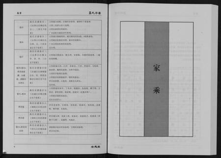 湖北高氏族谱-高氏宗谱[28卷,首1卷].pdf电子版插图4