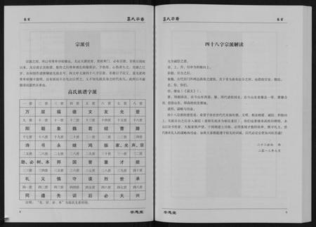 湖北高氏族谱-高氏宗谱[28卷,首1卷].pdf电子版插图5