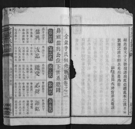 湖南李氏族谱-金盆李氏族谱.pdf电子版插图2 湖南李氏族谱-金盆李氏族谱.pdf电子版插图2