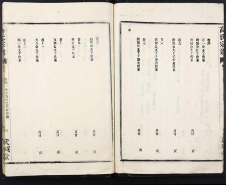 湖北高氏族谱-高氏宗谱[28卷].pdf电子版插图5