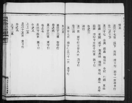 浙江金氏族谱-梅溪金氏宗谱 [14卷].pdf电子版插图4