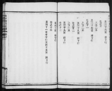 浙江金氏族谱-梅溪金氏宗谱 [14卷].pdf电子版插图5