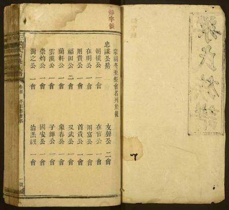 湖南梁氏族谱-三甲梁氏四修族谱.pdf电子版插图1