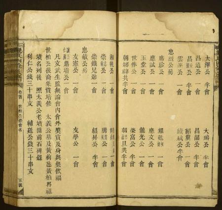 湖南梁氏族谱-三甲梁氏四修族谱.pdf电子版插图5