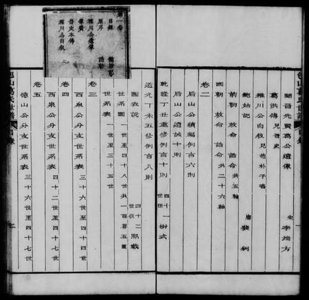 江苏葛氏族谱-包山葛氏五修世谱 [10卷].pdf电子版插图1