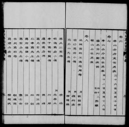 江苏葛氏族谱-包山葛氏五修世谱 [10卷].pdf电子版插图2