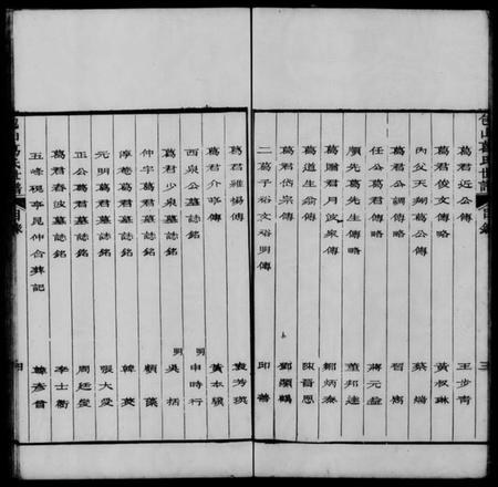 江苏葛氏族谱-包山葛氏五修世谱 [10卷].pdf电子版插图3