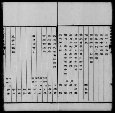 江苏葛氏族谱-包山葛氏五修世谱 [10卷].pdf电子版插图5