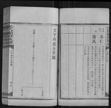 湖南梁氏族谱-梁氏续修族谱.pdf电子版插图3